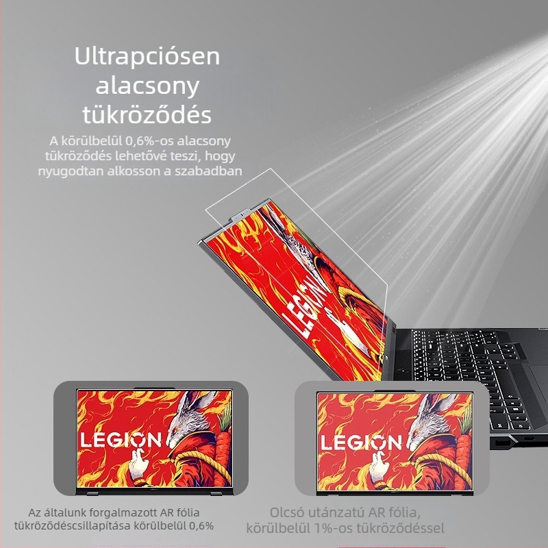 Lenovo Legion Y7000/R9000P AR anti-reflexiós kijelzőfólia