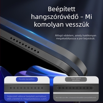 Porálló élvédő fólia Apple iPad Pro 2024-hez – NPK hagyományos membrán, védelem az oldalsó hangszórónak