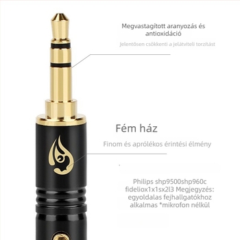 Yangshi Chiyan fejhallgató‑upgrade kábel MDR-1A, 1000XM4/5, MSR7, SHP9500, 9600, X2HR