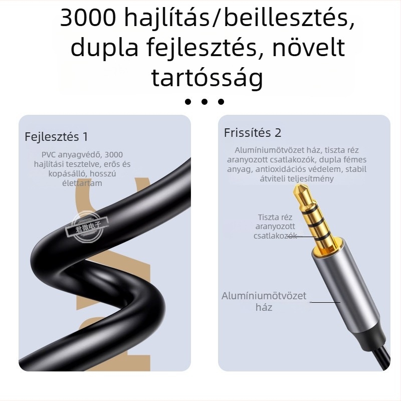 1–2 audió adapter kábel mikrofonhoz és fejhallgatóhoz, tiszta réz vezető, TPE rugalmas burkolat, kiváló hangzás, öntött ház, ROHS tanúsítvány