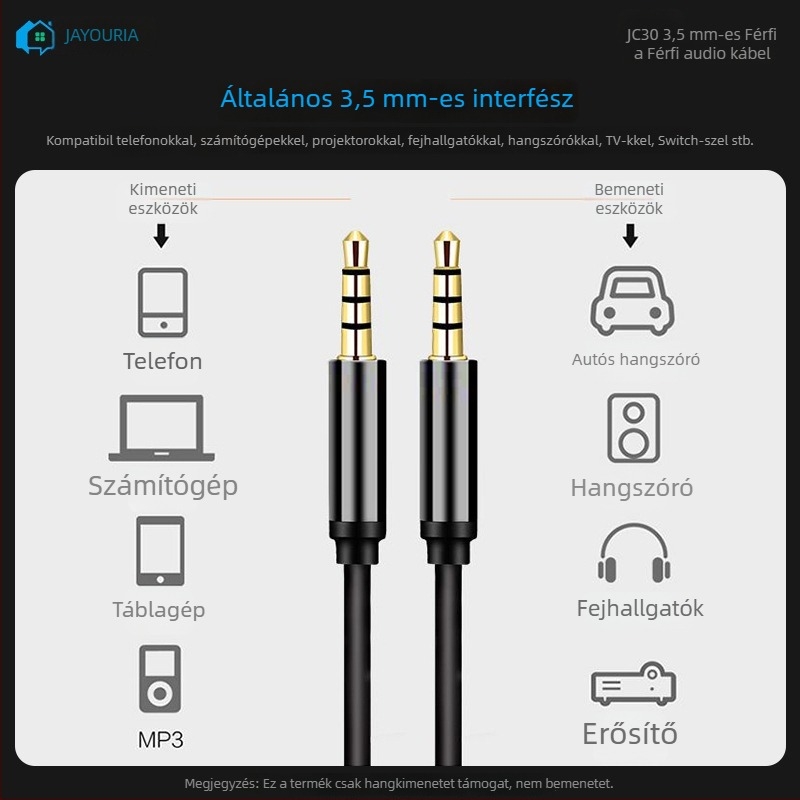 JC30 audió kábel, 1,2 m, 3,5 mm–3,5 mm, ötvözött vezető, aranyozott csatlakozók