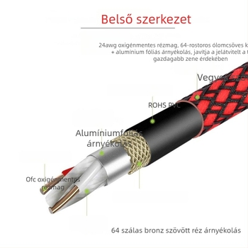 6,35 mm-es XLR audió kábel, 3-vezetékes TRS, aranyozott csatlakozók, nylon fonott árnyékolás, oxigéntől mentes rézmag