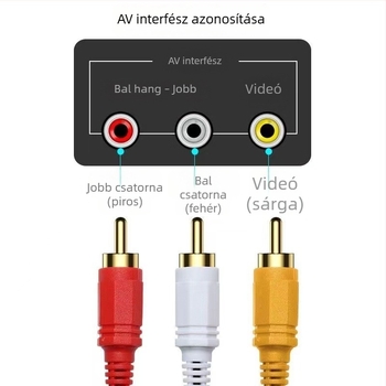 3 RCA-3 RCA AV-kábel hanghoz és videóhoz, DVD-lejátszóhoz, set-top boxhoz és régi tévéhez