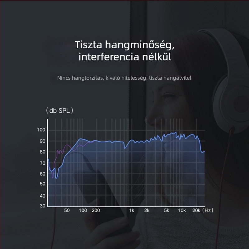 XLR audio kábel – aranyozott csatlakozók, tiszta réz vezetők, bare réz mag, univerzális kompatibilitás, modell Yg036