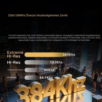 Type-C to 3.5 mm audio kábel Wg2026c – ezüstözött, egyszikristályos rézmag, réz vezetők (kompatibilis autóhoz, telefonhoz, számítógéphez, fejhallgatóhoz, Bluetooth hangszóróhoz)