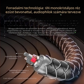 Type-C to 3.5 mm audio kábel Wg2026c – ezüstözött, egyszikristályos rézmag, réz vezetők (kompatibilis autóhoz, telefonhoz, számítógéphez, fejhallgatóhoz, Bluetooth hangszóróhoz)