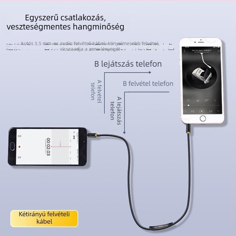 Kétirányú felvételi audió kábel telefonhoz és számítógéphez, 3,5 mm-es hangkártya-kábel, élő közvetítés adapter