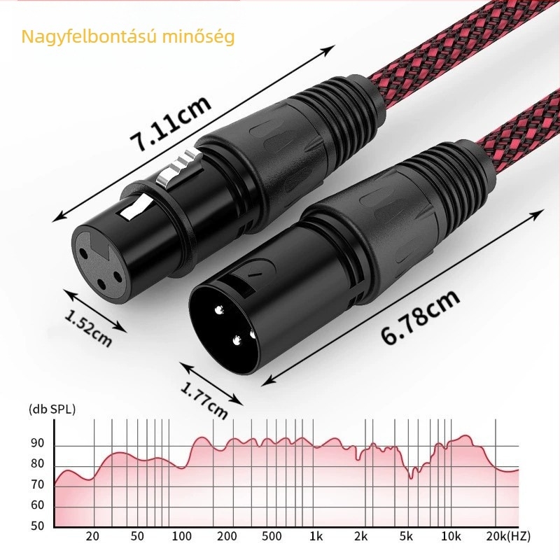 XLR audió kábel, férfi–női végződéssel, árnyékolt, csatlakozók cink-ötvözetből, mag: CCA, RoHS