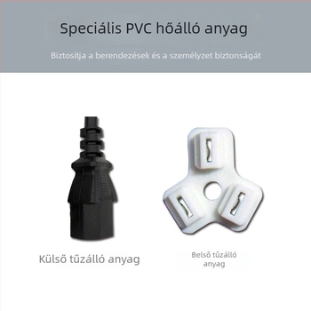 Feinier F10 3‑pin DC tápkábel számítógép-hosthoz, 1 m, OEM