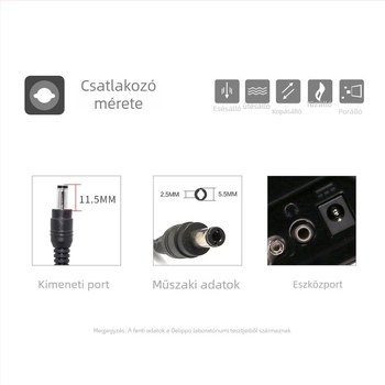 Delippo tápegység víztisztítóhoz, 24V 2A, 48W, 1,5 m kábel