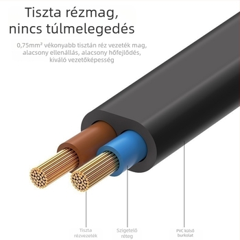 Shenghang tápegységkábel PVC burkolattal, TSTI tanúsított, külkereskedelmi célokra