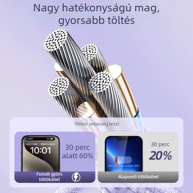 Macaron adatkábel Lightning/Type-C, PD20W gyors töltés, hossz 1–2 m, anyag: TPE