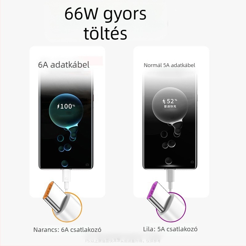 Type-C adatkábel 66W gyors töltéshez, kompatibil Huawei készülékkel, hossz 1–2 m, egyoldali csatlakozó