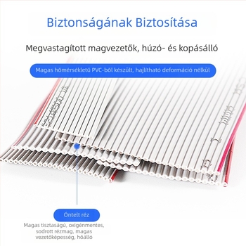 UL2651 28 AWG Elektromos kábelköteg 8P/10P/12P csatlakozókhoz