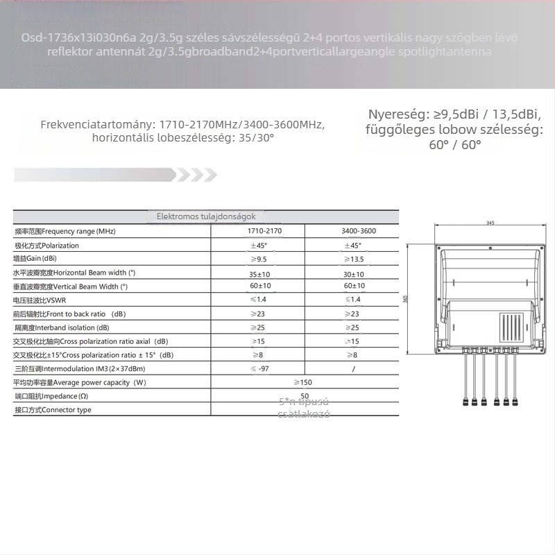 6-portos szélessávú antenna 4G/5G-hez, 1710–3600 MHz, 10 dBi nyereség