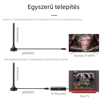 WEIHAN hordozható DVB-T mágnesantenna ventuzával – antena TV és DVD, vezeték nélküli