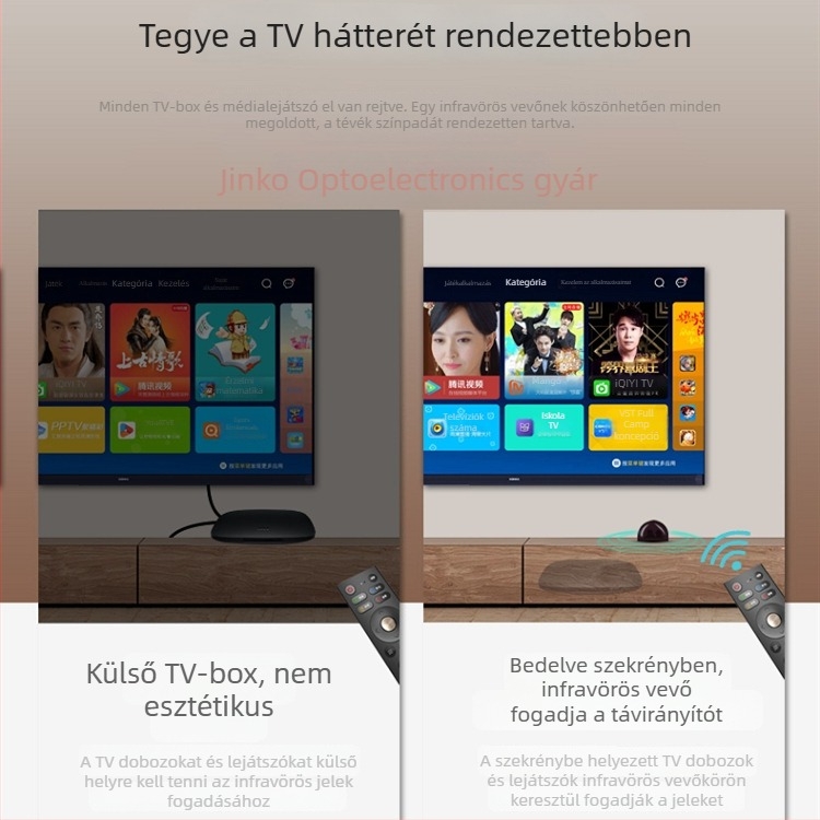 Jingke USB univerzális IR‑továbbító TV‑set‑top dobozhoz rejtett IR vevővel — vonalszélesség 3; ESD 1000; maximális csatlakozási hőmérséklet 80°C