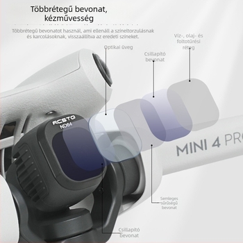 RCSTQ 1421200 Polarizációs ND Szűrő Készlet a DJI Mini 4 Pro-hoz – OEM feldolgozás, Bajonet méret: Egyéb, Kompatibilis a Mini 4 Pro-hoz
