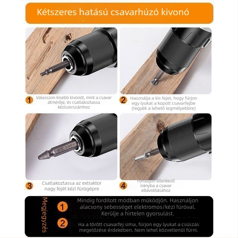 Csavar-eltávolító és menetmetsző eszköz törött csavarok és sérült menetek eltávolítására – otthoni használatra