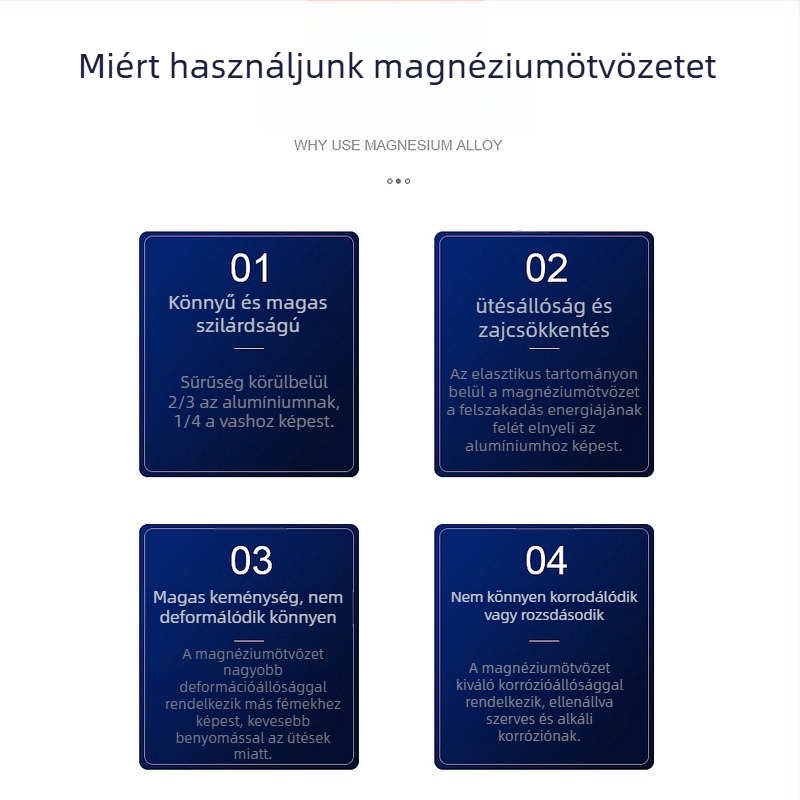 Magnéziumötvözetből készült, vastagított rendszámtábla-keret, fekete homokfújt oxidált felülettel, egyszerű, elegáns dizájn