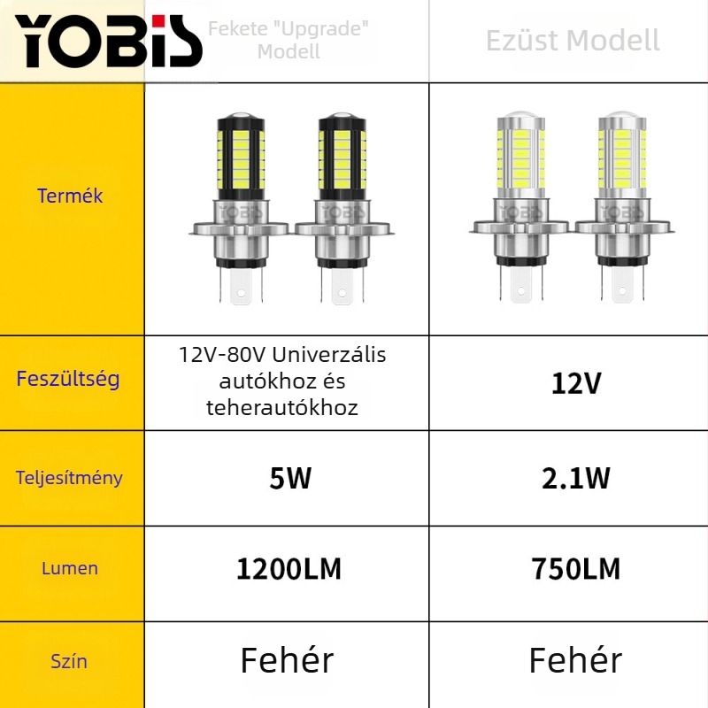 Youbisi LED autóködfénylámpa H4/H7/H8/H11 9005/9006 – 5630-33 nagy fényáram