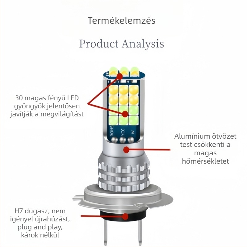 H7 LED első ködlámpa (8W, 12-24V, 900lm, 3000-6000K)