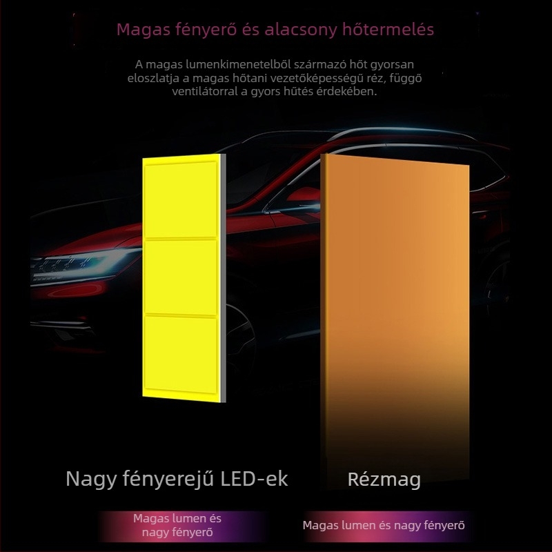 HAIZG S8 autó LED fényszóró CSP-1860, 50W, 9-36V, 10000LM, IP67