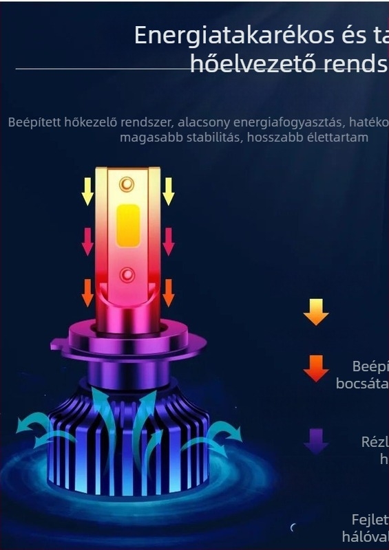 Autó LED fényszóró izzó H7/H4, magas- és alacsony sugár, 12V, 4800 lm, repülőgép-alumínium, IP68, 20 000 h