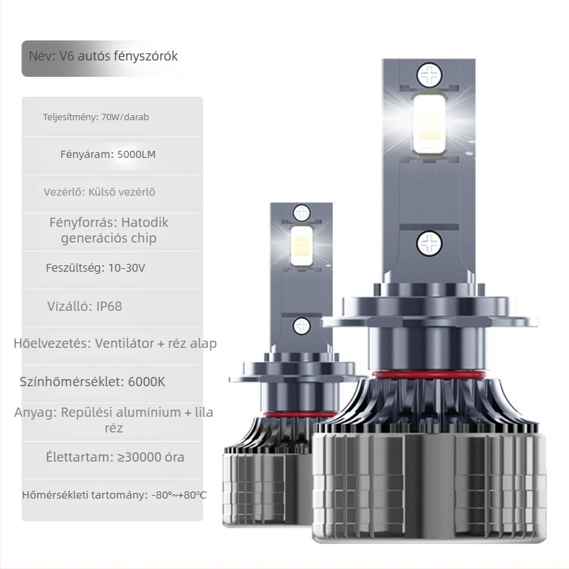 LED H4 fényszóró izzó kettős rézcsővel, univerzális illesztés, 5000 lm, alumínium ház, plug-and-play