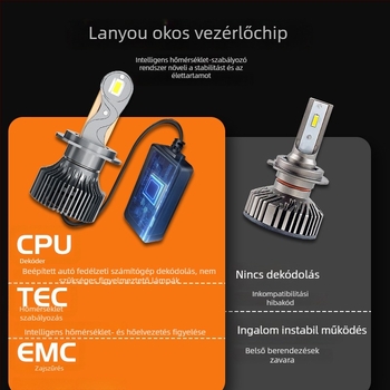 LED autó lámpák 90W, 9000 lm, 9-63V, vízálló, modell ZFS96