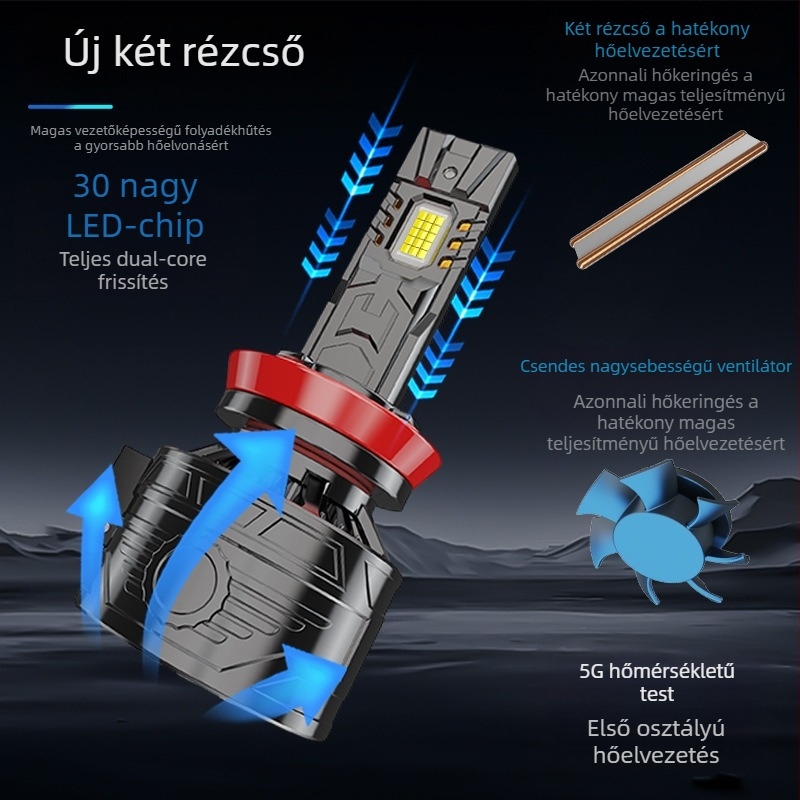 200W LED autófényszóró, nagy teljesítményű, 30 magos LED, H4/H7, cink ötvözet, CANBUS-dekódolás