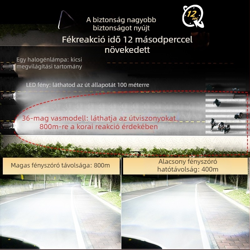 Beépített LED autólámpa magas és alacsony fénysugárral — 70W, 9-40V, IP68, 5000-12000 lm, CSP 3570