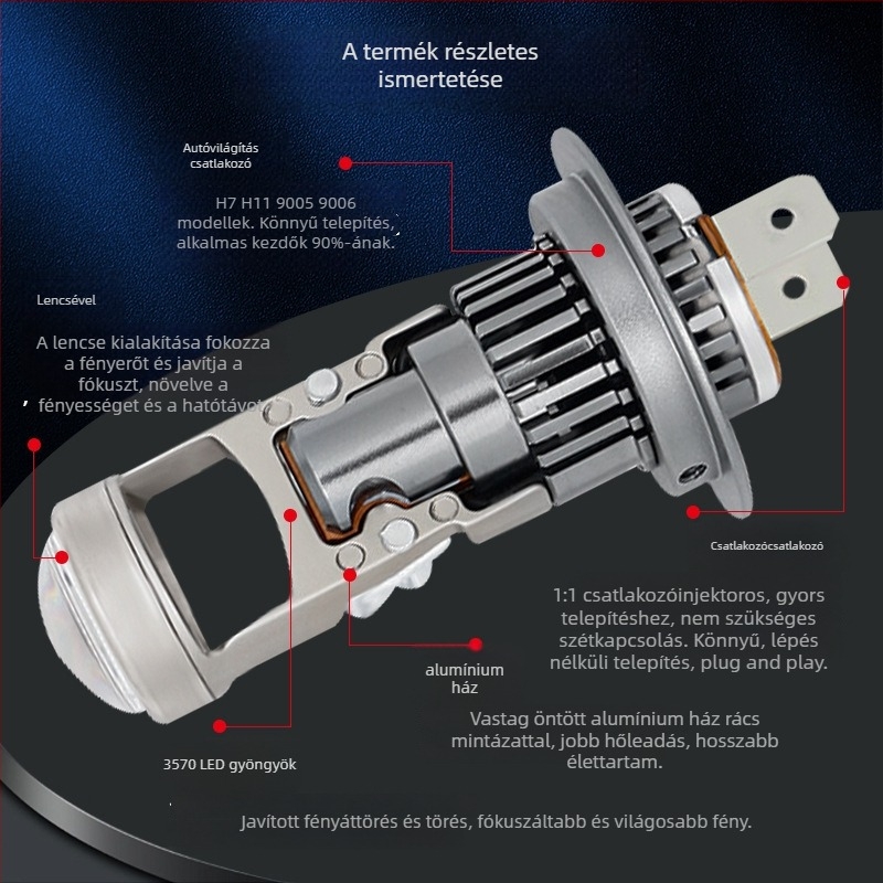 M01R LED fényszóró autókhoz és motorkerékpárokhoz, in-line integrált H7 lencsével, kompatibilis 9005/9006, IP67, 9-36V