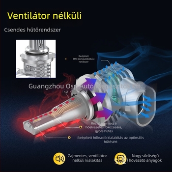 LED autófényszóró, ventillátor nélküli inline dizájn, kompatibil H4/H1/H3/H7/H8, 20W, 12V, 3200 lm, alumínium ház, IP65