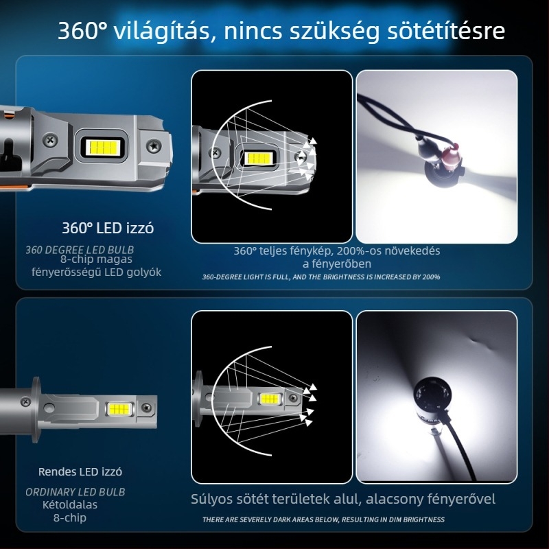M7-H7 autó LED-fényszórók, kétoldalas, 8 LED-del, 55W, 12–24V, CSP3570, IP68, 29800 lm