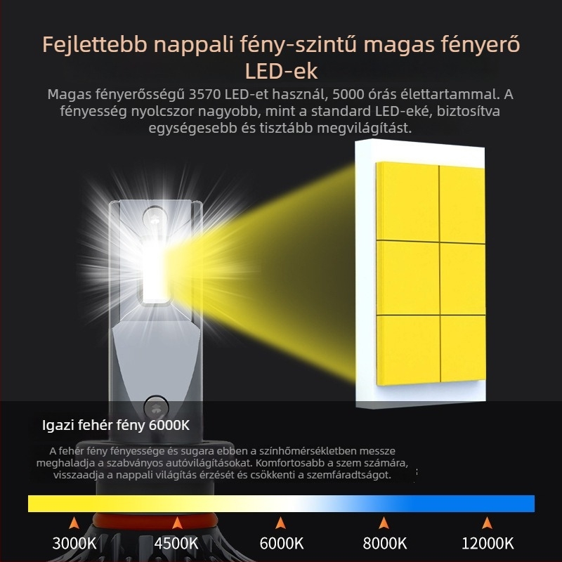 M8 Pro autó LED fényszóró integrált magas/alsó fényerővel, 60W/120W, 24V, IP67, 50000 óra élettartam