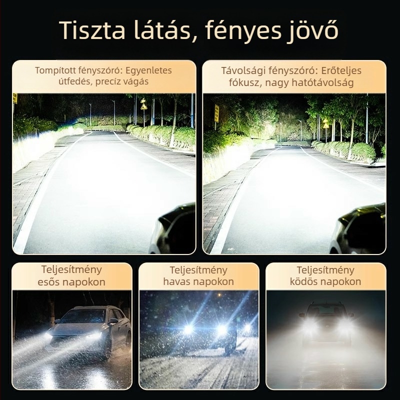 M8PRO LED autófényszóró-izzó, ultrafényes, integrált távoli és közelfény H7/H11/H4, univerzális illeszkedés