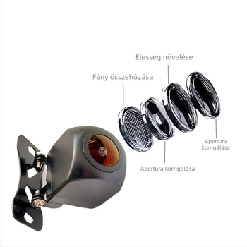 CCD-845C autóhátsó kamera, 12V, 360° állítható, 480x1080 felbontás, AV/CVBS videójel