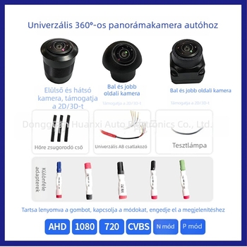Universális 360° panoráma kamera gombkapcsoló jelzéssel, 1080p