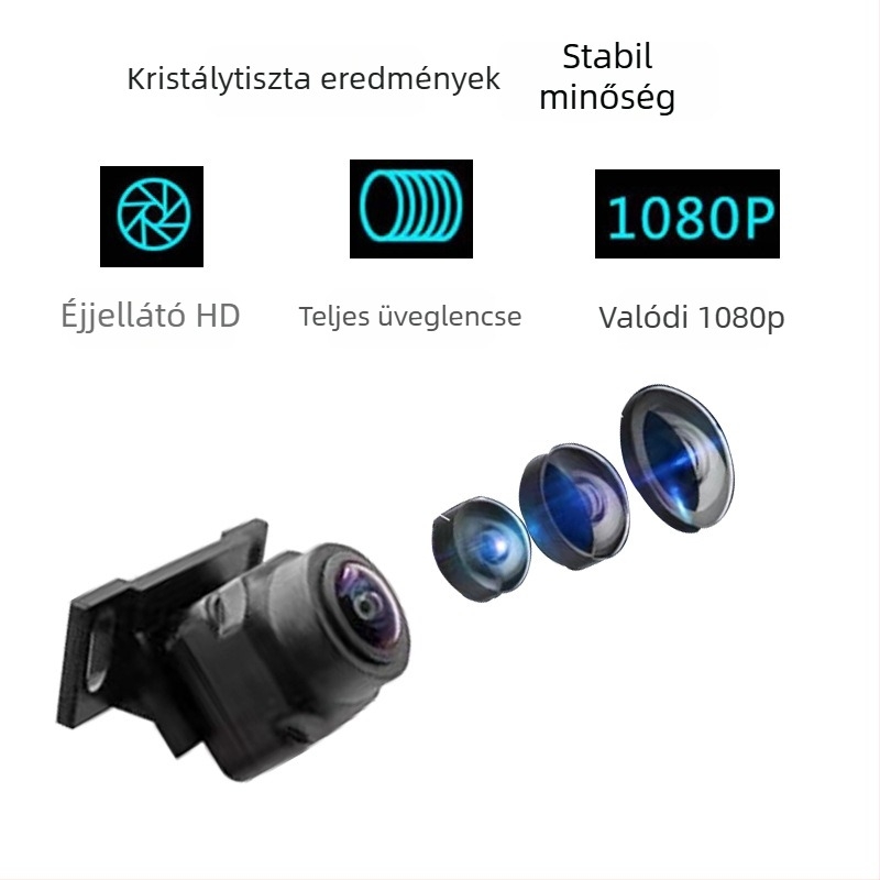 360° panoráma autókamera 3D HD éjszakai látással – 720P/1080P készlet