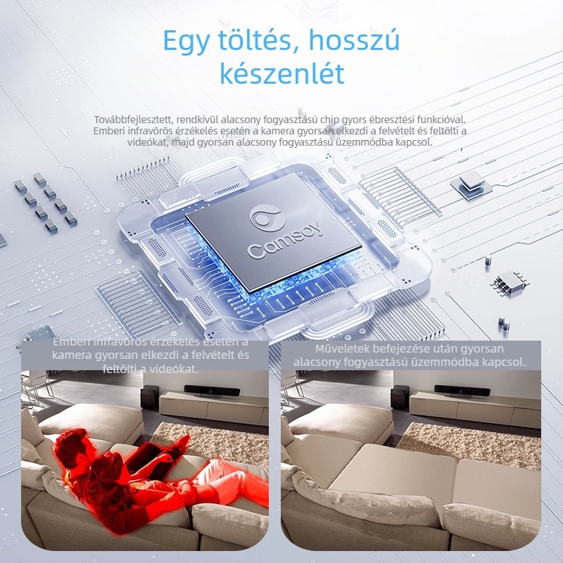 Autóba szánt 4G felügyeleti kamera, telepítés nélkül, okostelefonról Wi-Fi megfigyelés, éjjellátás, vezeték nélküli