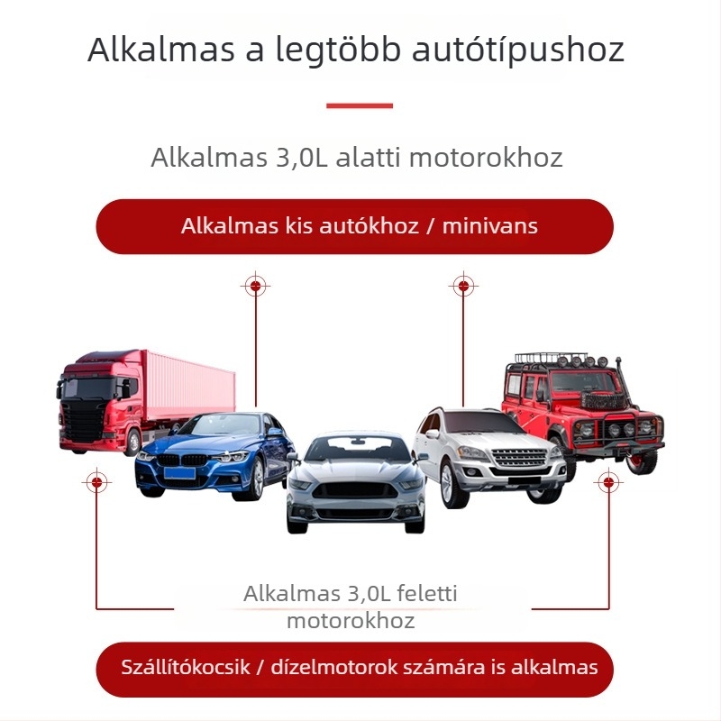 Autómentő indító kábel rézbevonatú alumíniumból, aligátor csipeszekkel, 2–5 m vagy egyedi hosszúság