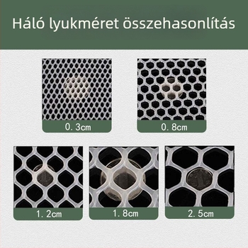 Műanyag háló a bútorok éleinek védelmére és macskavédő háló