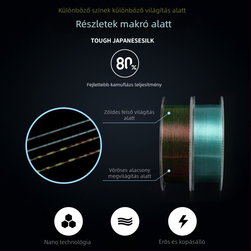 Fő horgász zsinór — Nylon, Szuper erős, Csomagolás 100 darab