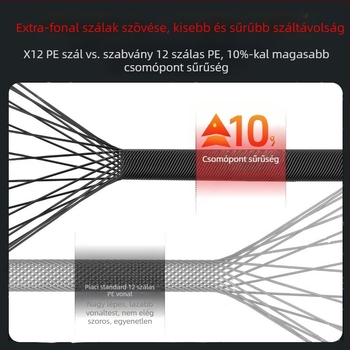 Fő horgászvonal — Nylon, Erős, 100 db, Márka Sichuan diaoweng
