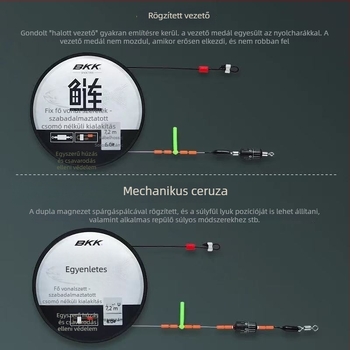 Megerősített fő zsinór készlet karp horgászathoz – nagy halakra; anti leválás (Anyag: Nylon; Hossz: ügyfélszolgálat; Horgászhelyek: folyók, tavak, tározók)