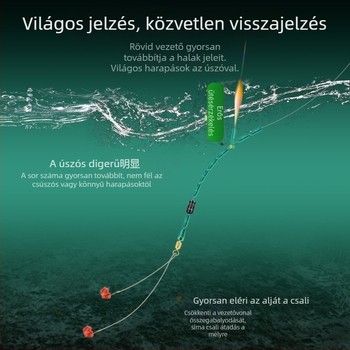 Thousand Carp 25 cm rövid alsó zsinór készre kötött kettős horoggal és arany és piros hüvelyekkel
