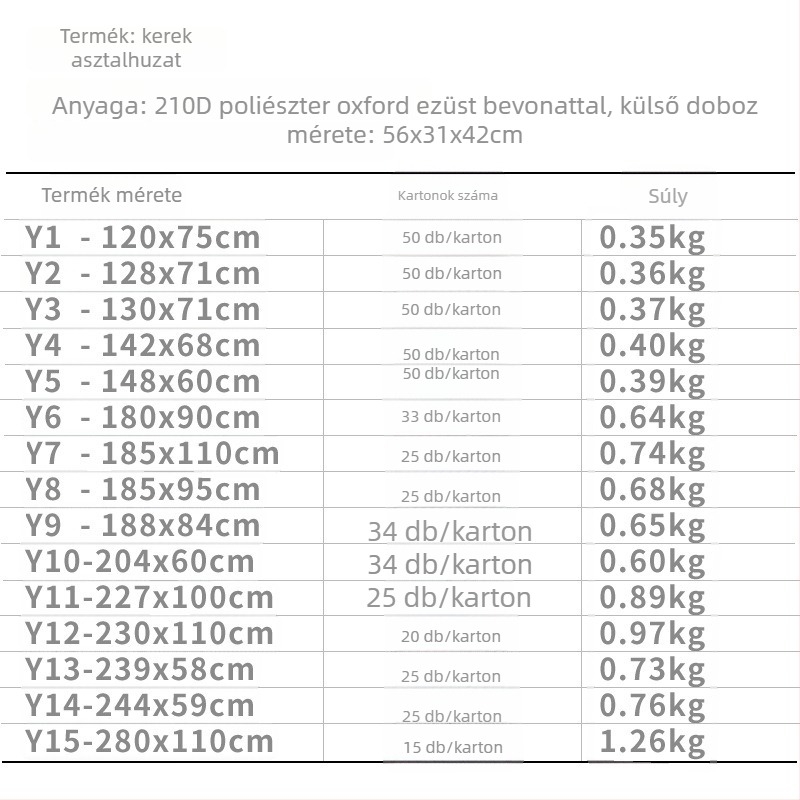 Oxford vászonból készült kültéri bútorvédő étkezőasztalhoz és székekhez – UV védelem és vízálló, testre szabható