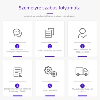 LAHN sport melltartó elülső cipzárral, magas tartással, légáteresztő és gyorsan száradó nylon anyagból