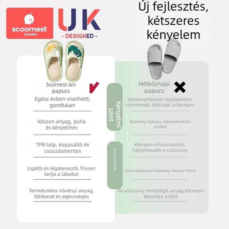 SCOORNEST Gyerek beltéri papucs lenvászonból, csúszásmentes talppal, szagtól védett, rajzolt minta, uniszex, 1–3 évesek